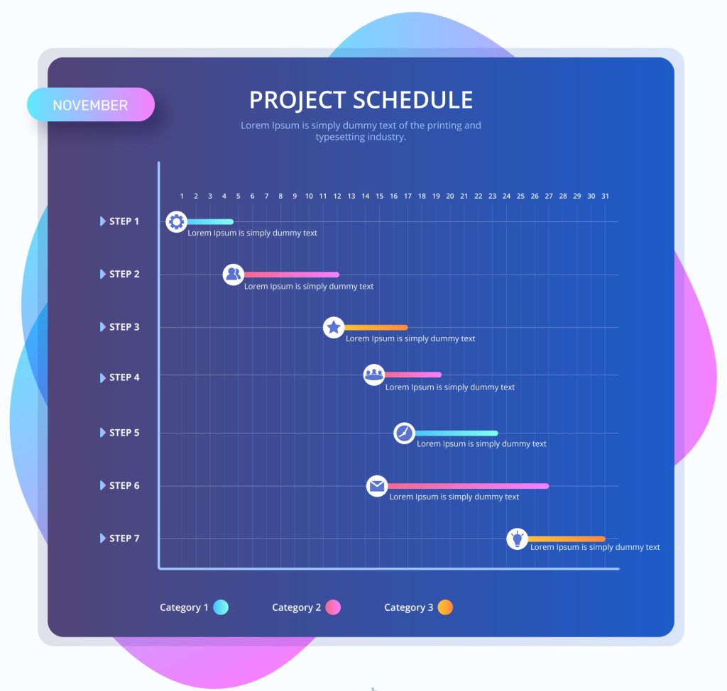 gantt-chart